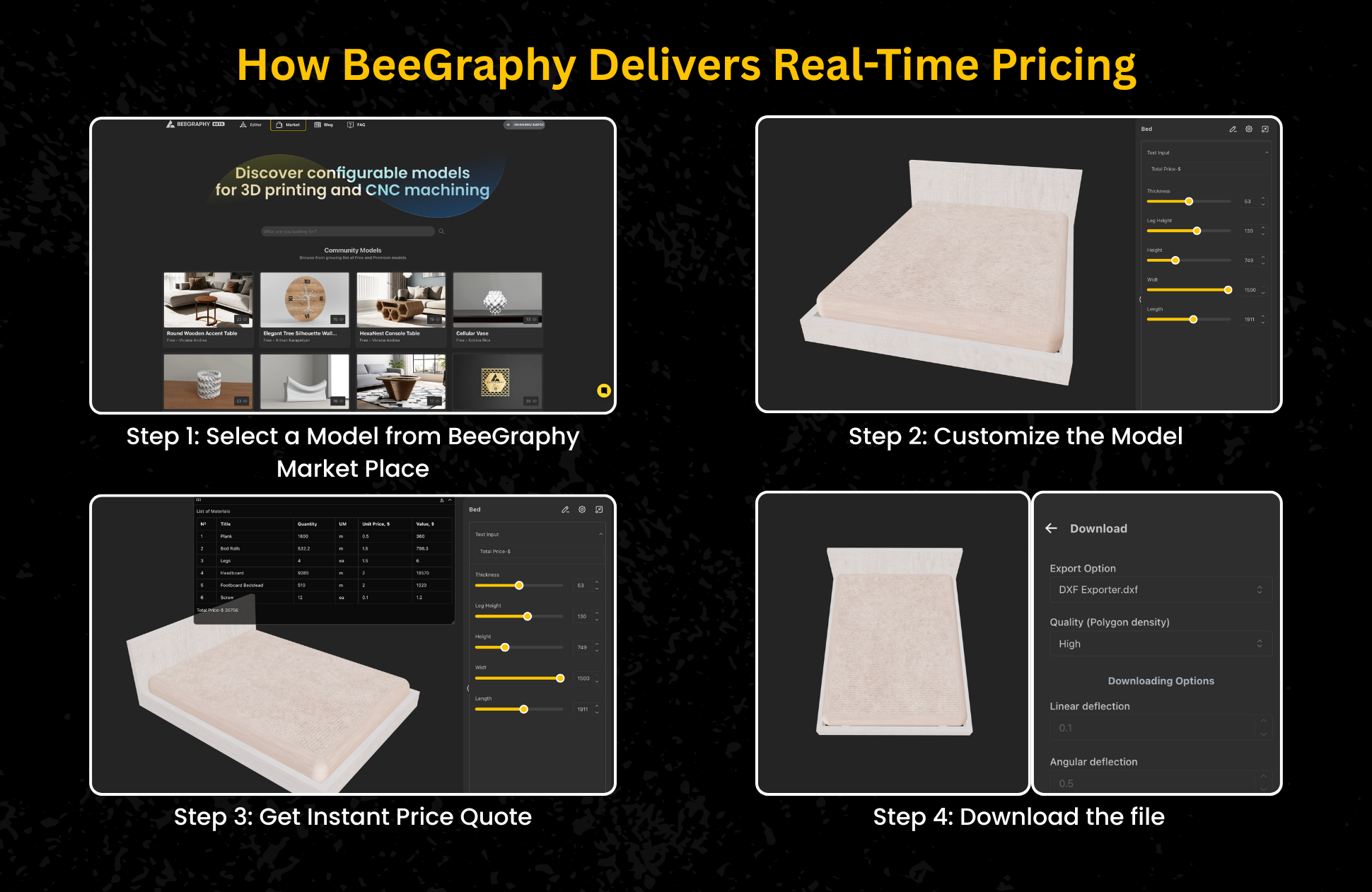Four-step visual showing how BeeGraphy enables real-time price quoting — from selecting a 3D model, customizing dimensions, viewing instant pricing, to downloading the final file.