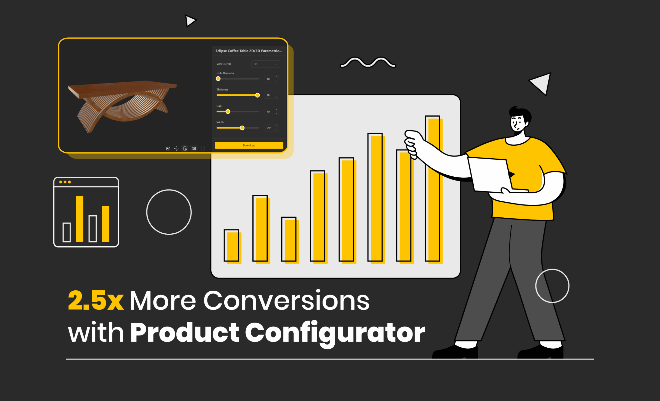 Why Furniture Brands with Configurators Convert 2.5x More Customers