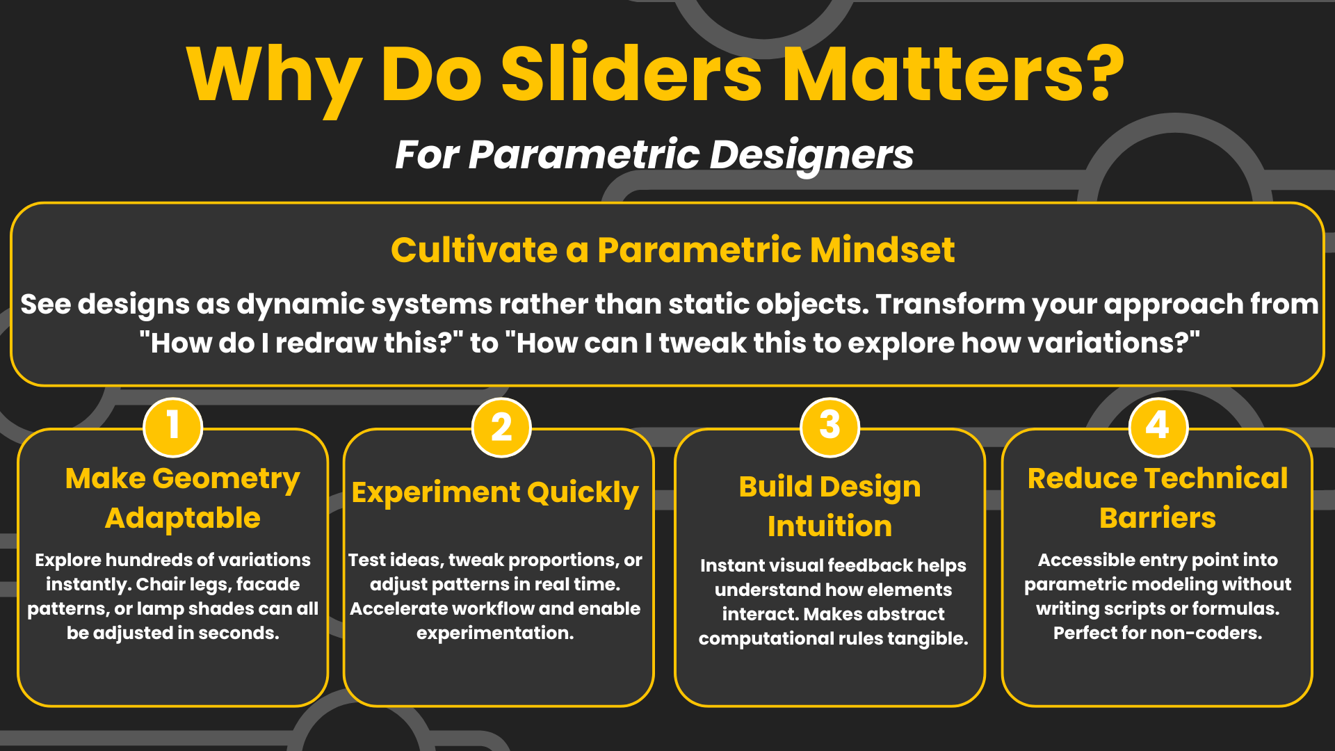 Alt text:Infographic explaining that sliders matter for parametric designers by making geometry adaptable, enabling quick experimentation, building intuition, and reducing technical barriers.