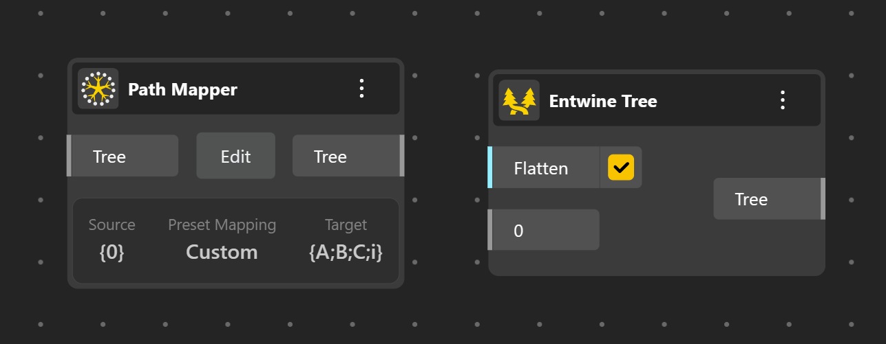 data trees