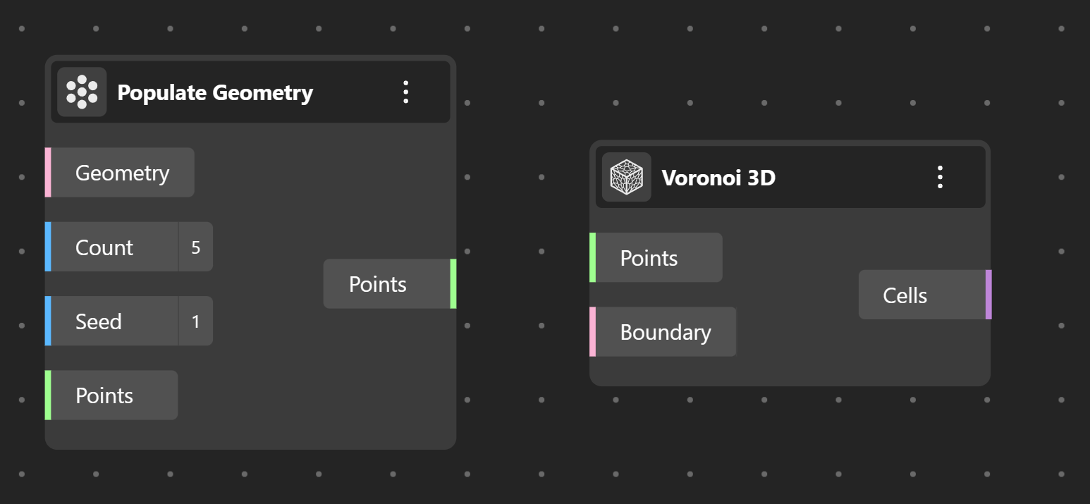 voronoi