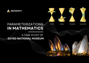 Beegraphy blog: Parametrizations in Mathematics (ZAYED MUSUEM CASE STUDY)
