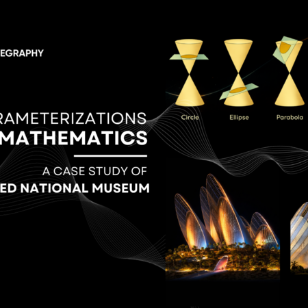 Beegraphy blog: Parametrizations in Mathematics (ZAYED MUSUEM CASE STUDY)