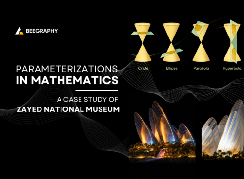 Beegraphy blog: Parametrizations in Mathematics (ZAYED MUSUEM CASE STUDY)