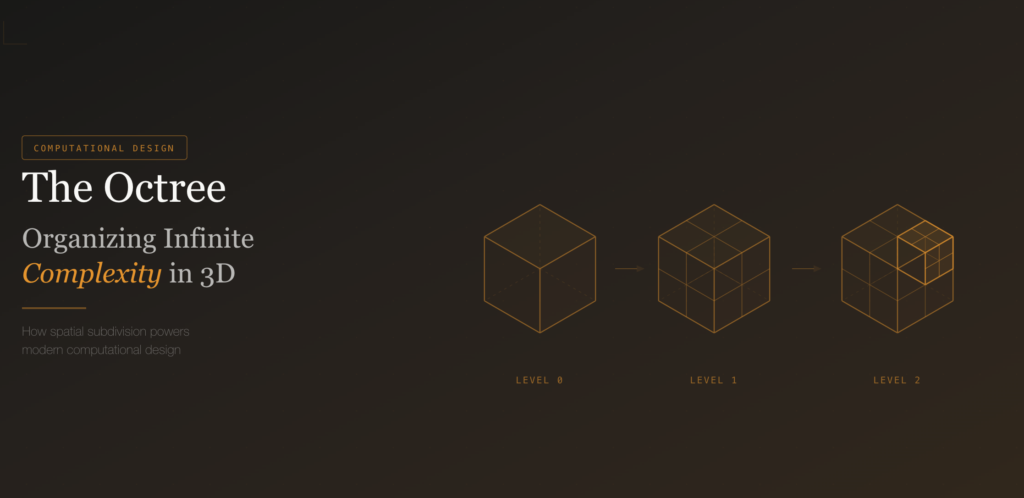 Octree Algorithms in 3D Design: Managing Complexity with Efficient ...