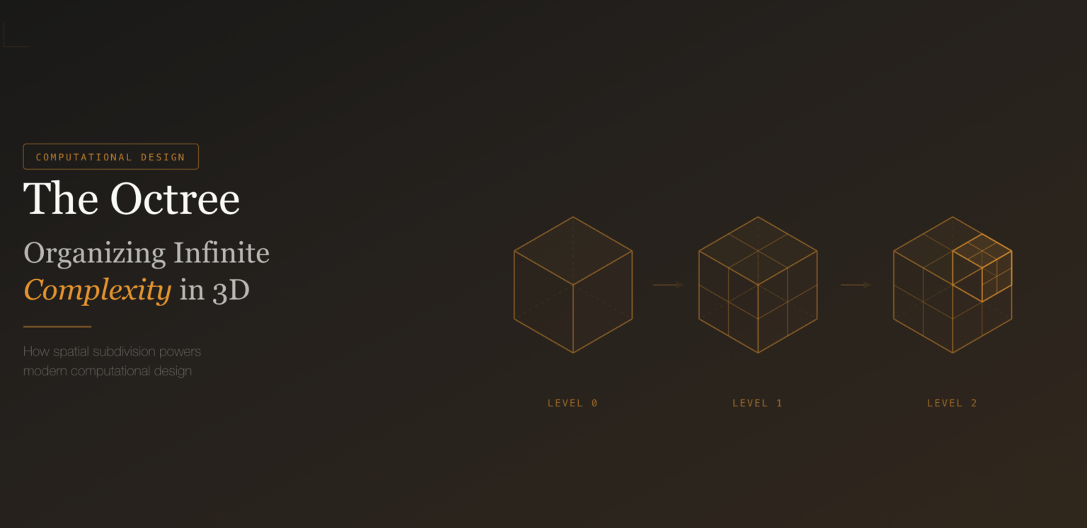 Octree Algorithms in 3D Design: Managing Complexity with Efficient ...
