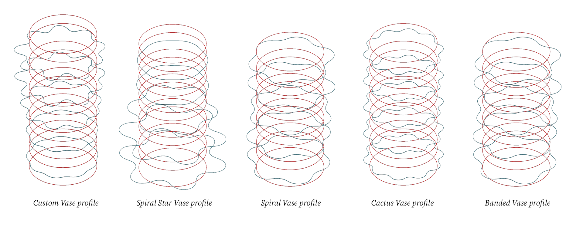 Vase profile variations from design automation parameters