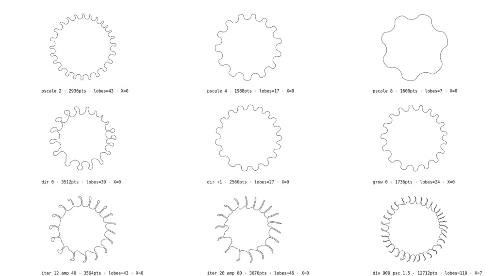 Curve variations from one BeeGraphy node at different pattern scales