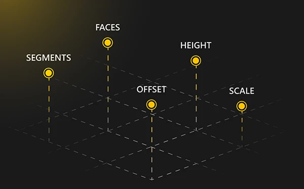 Define Inputs